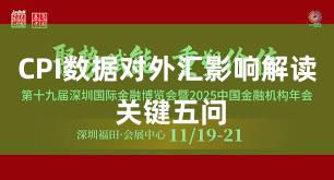 CPI数据对外汇影响解读 关键五问