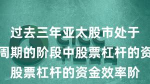 过去三年亚太股市处于宽幅震荡周期的阶段中股票杠杆的资金效率阶
